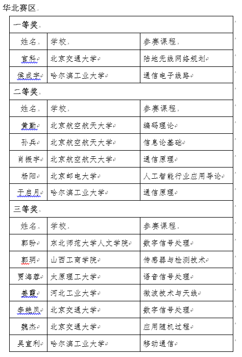 微信截图_20190920171356.png